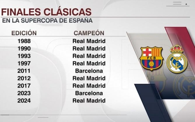 梅西与穆勒再聚首，美职联总决赛对决历史宿命。