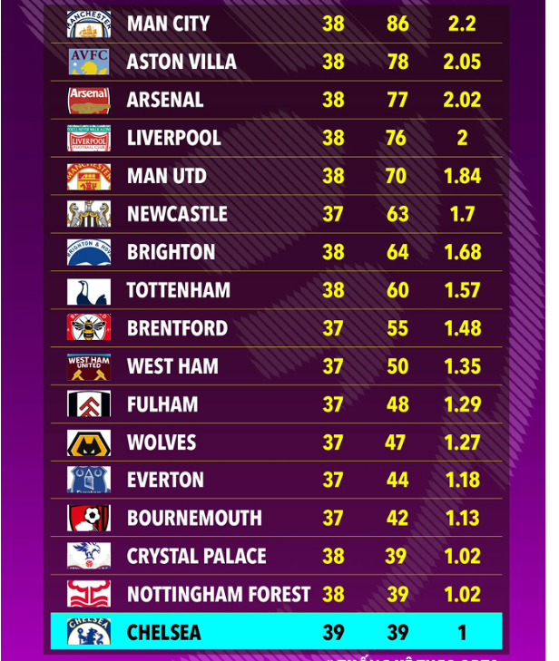 这脚任意球让门将都愣住了