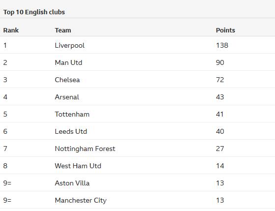 上光荣榜，大连英博一线队主教练李国旭获得辽宁五一劳动奖章